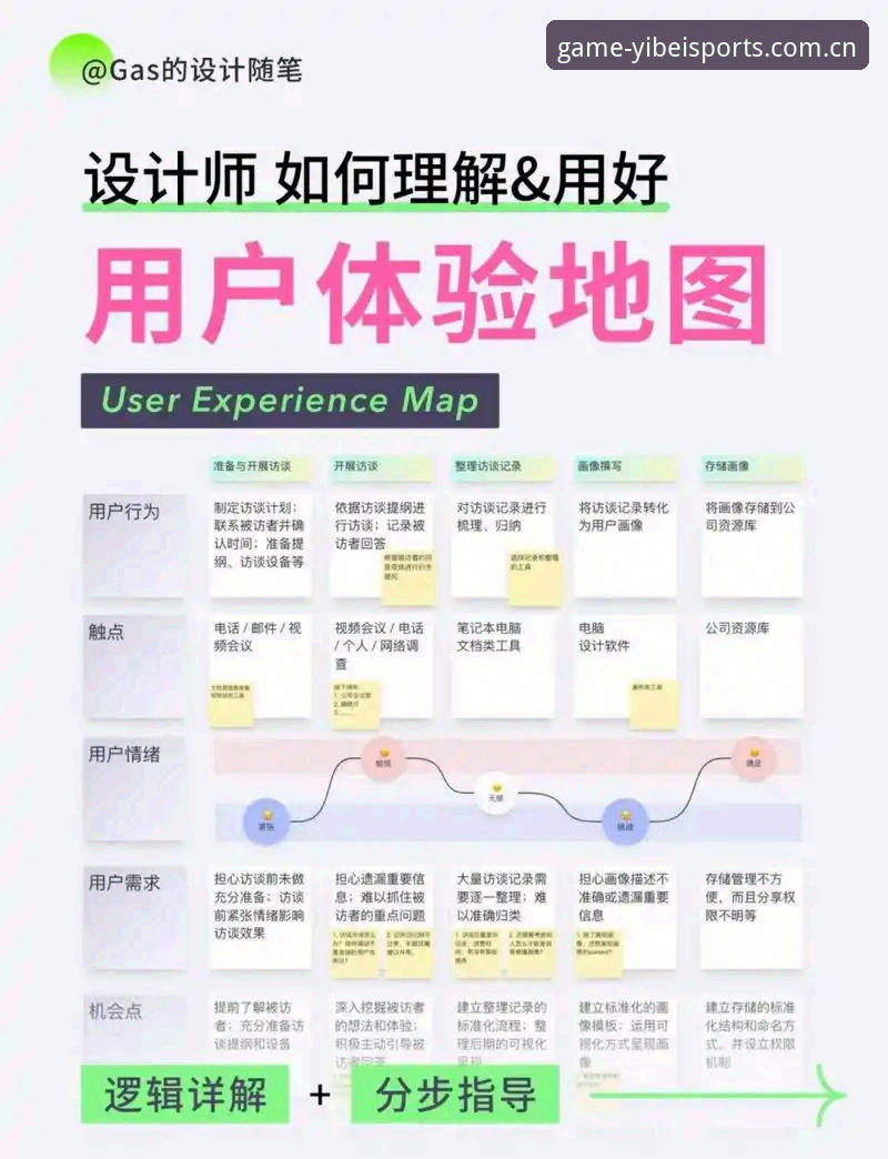 易倍体育安全吗哪个好？老用户深度分析平台特点与使用体验全解析